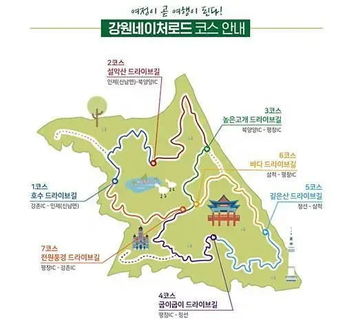 강릉·동해·삼척 관광도로 투어패스 50%